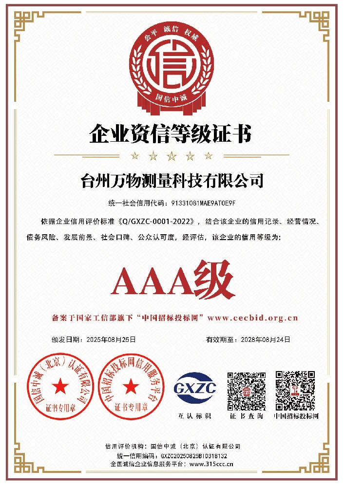 企业资信等级证书