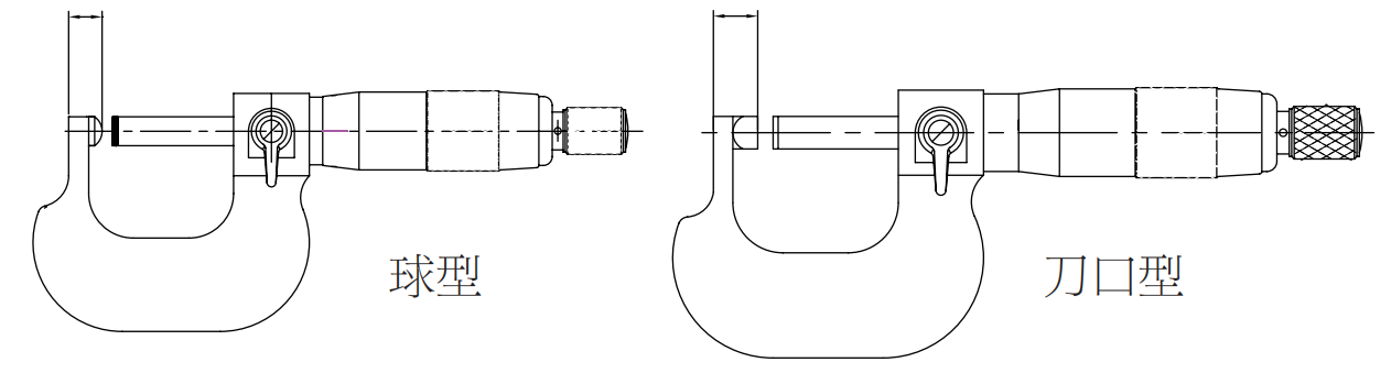 上工壁厚千分尺